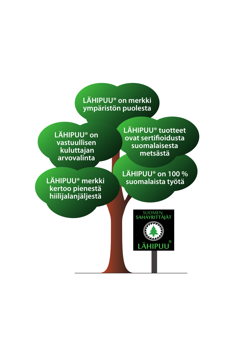 LÄHIPUU kuvaus tärkeimmistä ominaisuuksista